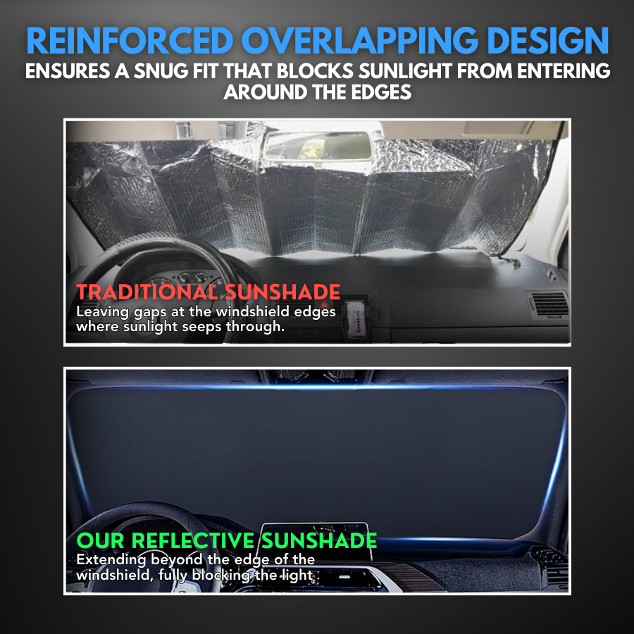 Reflective Sunshade for Ultimate Protection