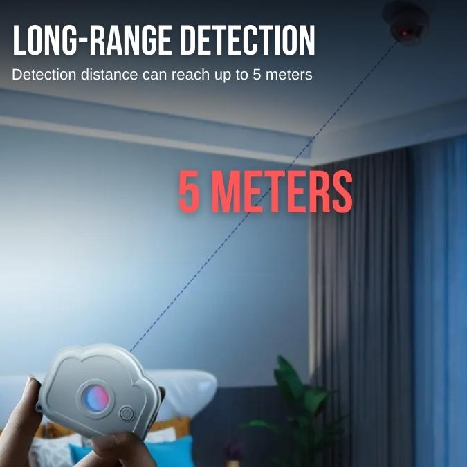 Fivfivgo™ Anti-Spy Camera Device