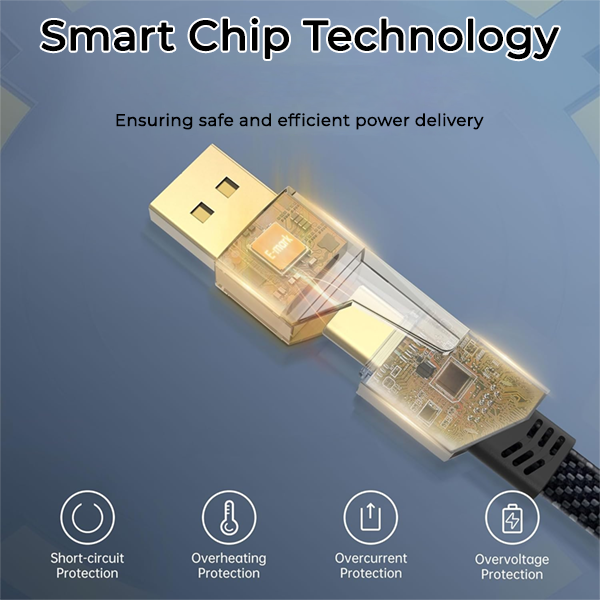 4 in 1 Fast Charging Cable