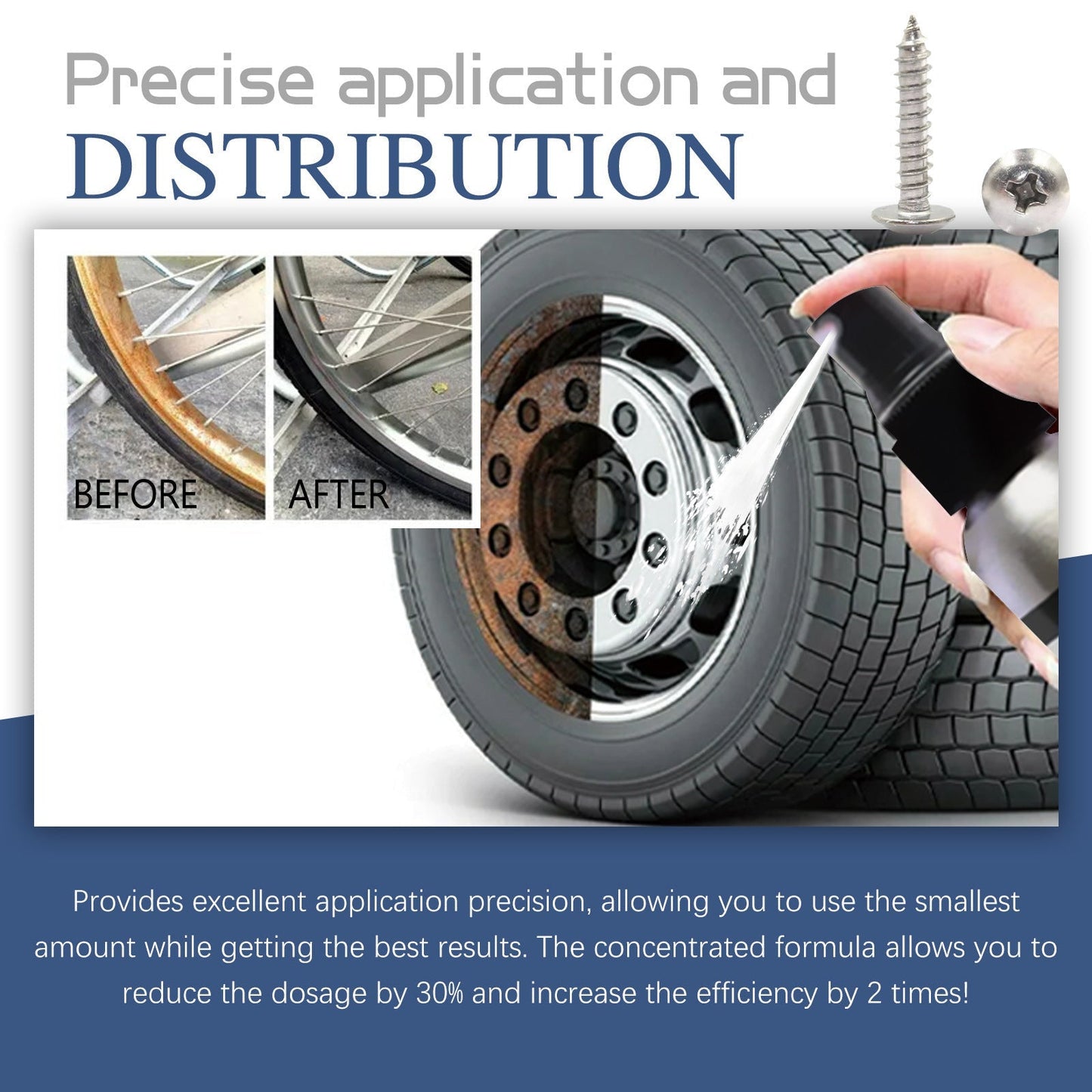 Fivfivgo™ IronFree Rust Converter Spray