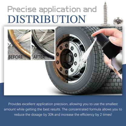 Fivfivgo™ IronFree Rust Converter Spray