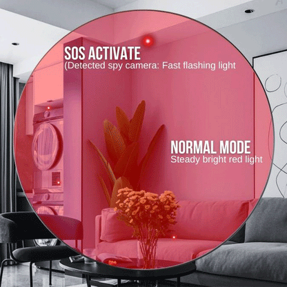 Fivfivgo™ Anti-Spy Camera Device